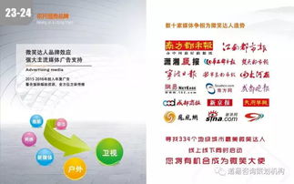 北鎮(zhèn)市品牌策劃公司 一站式營銷策劃解決方案，助力企業(yè)騰飛